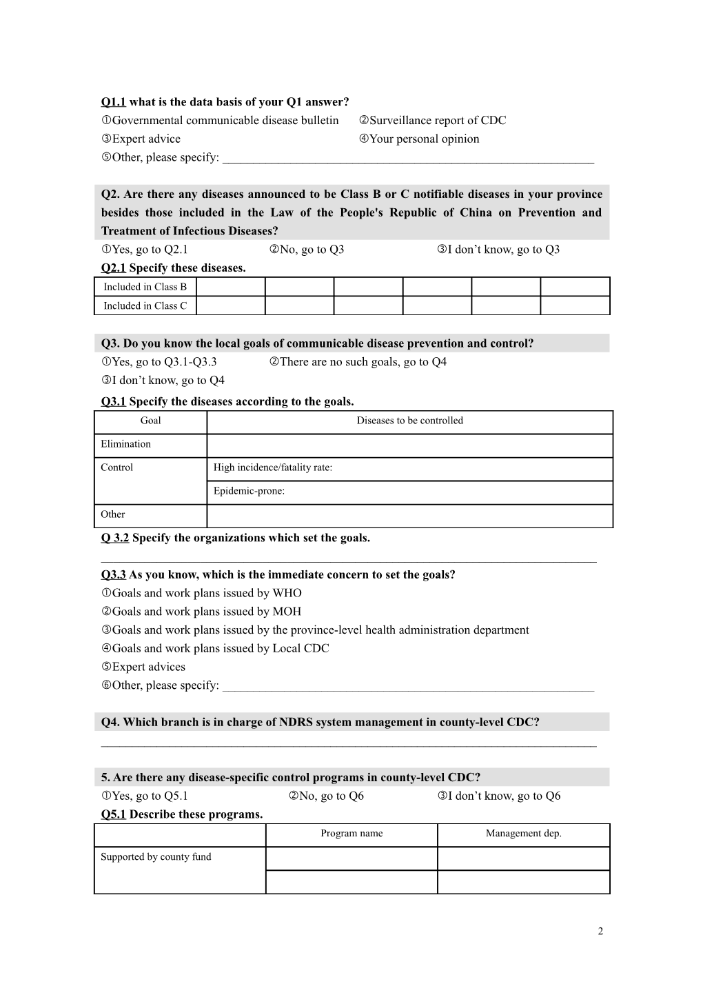 Questionnaire for Director of County-Level CDC