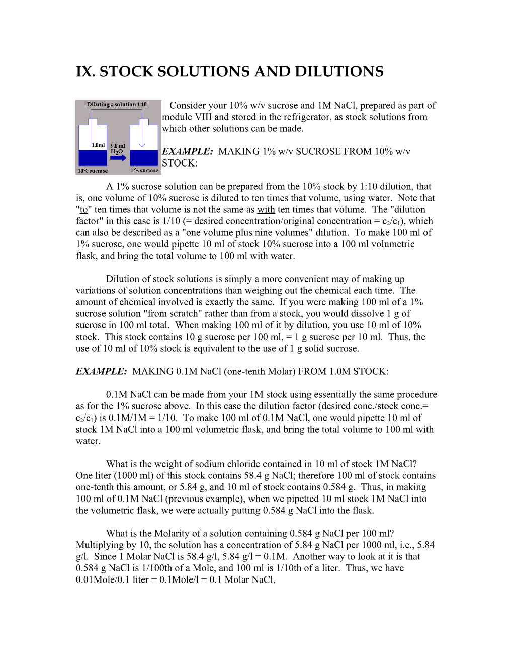 Ix. Stock Solutions and Dilutions