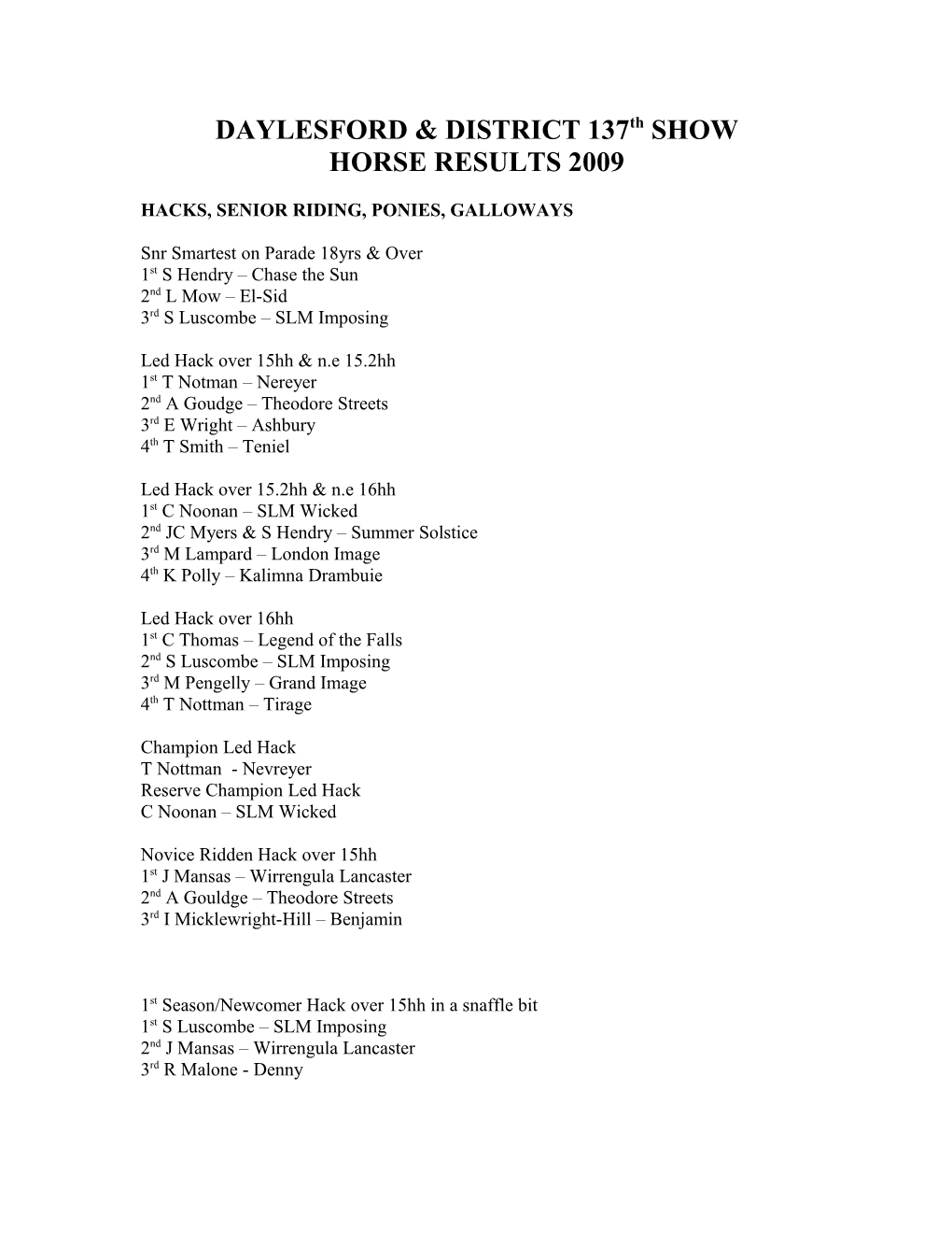 Daylesford & District Show Results Horse Program 2006