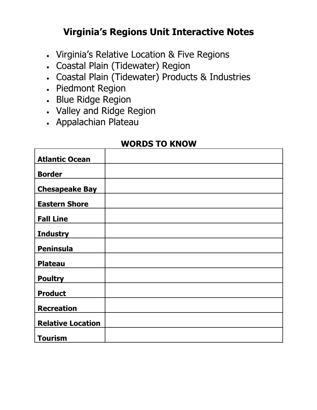 Virginia S Regions Unit Interactive Notes