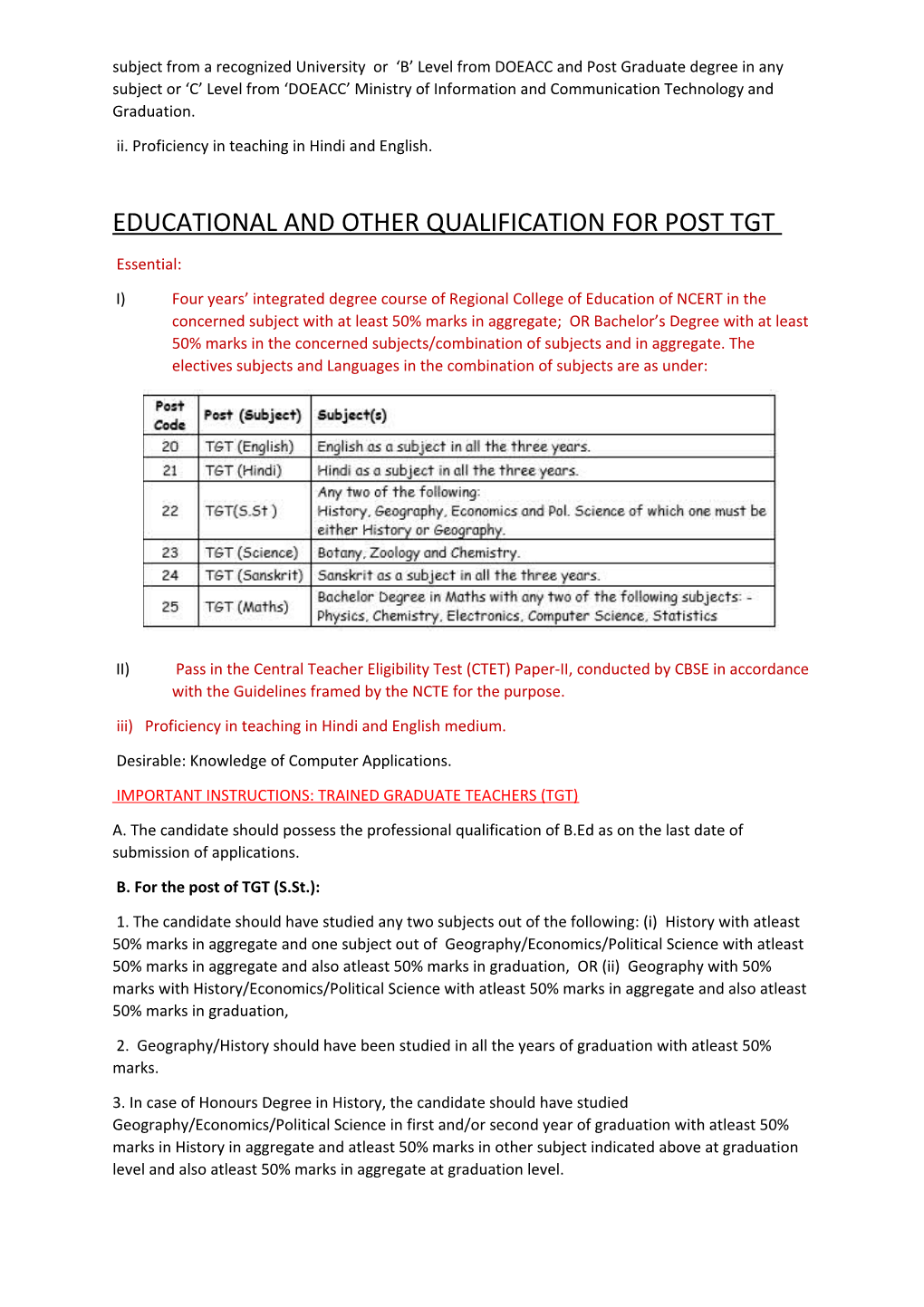 Educational and Other Qualifications Details