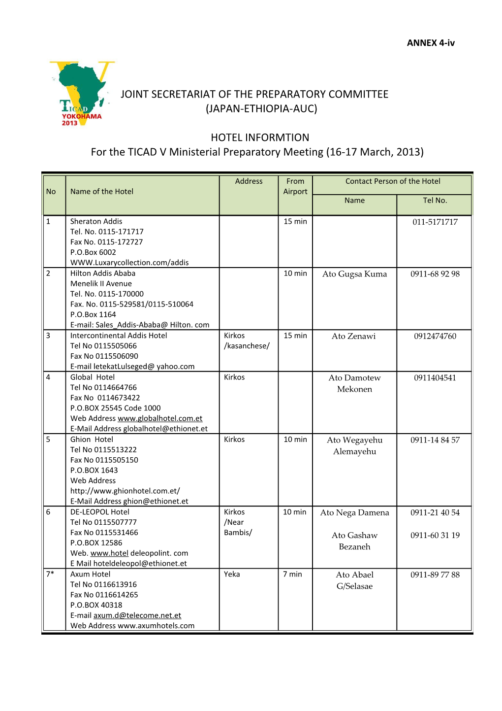 Joint Secretariat of the Preparatory Committee