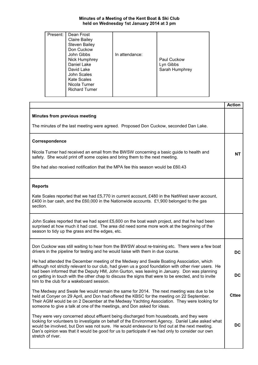 Minutes of a Meeting of the Kent Boat & Ski Club