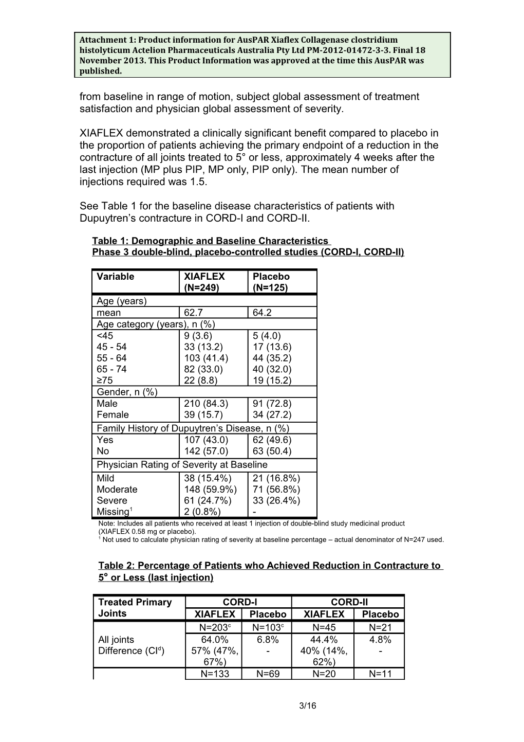 Attachment 1. Product Information for Collagenase Clostridium Histolyticum