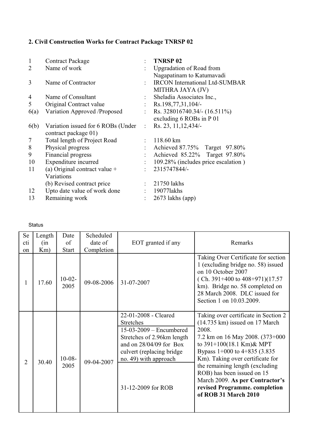 2. Civil Construction Works for Contract Package TNRSP 02