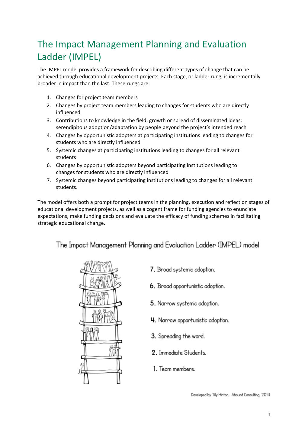 The Impact Management Planning and Evaluation Ladder (IMPEL)