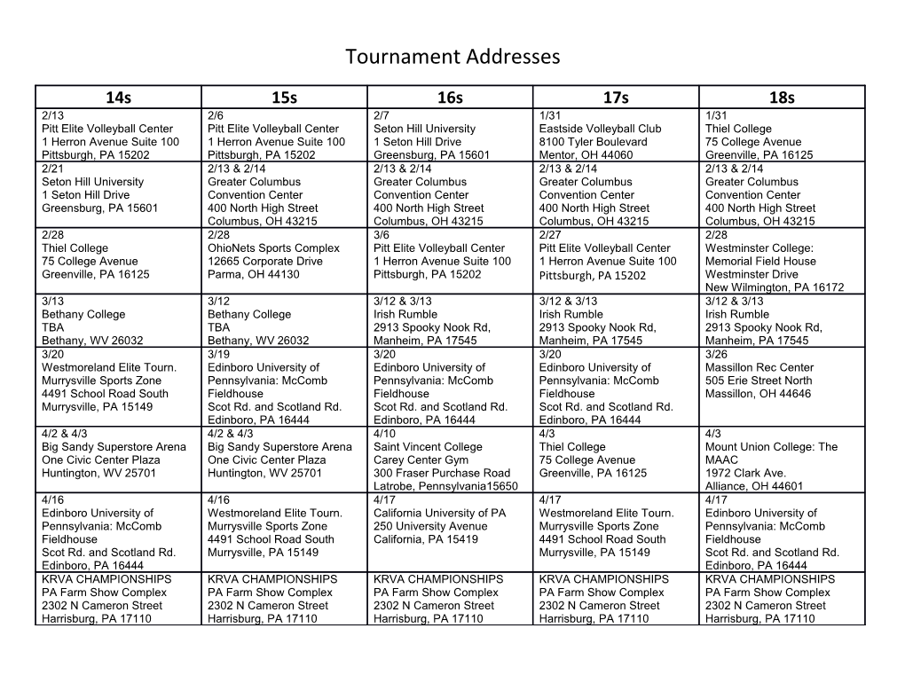 Tournament Addresses