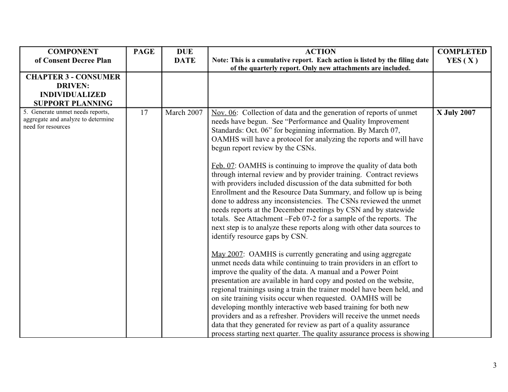 Bates Vs. DHHS Consent Decree Quarterly Report: February 1, 2008