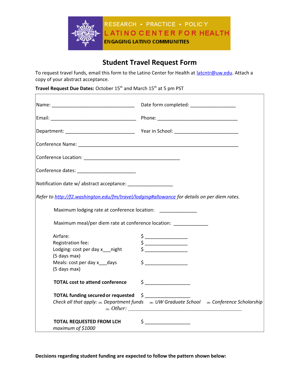 Student Travel Award Program