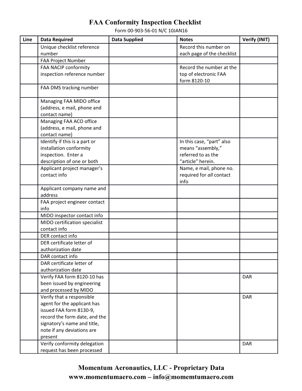 FAA Conformity Inspection Checklist