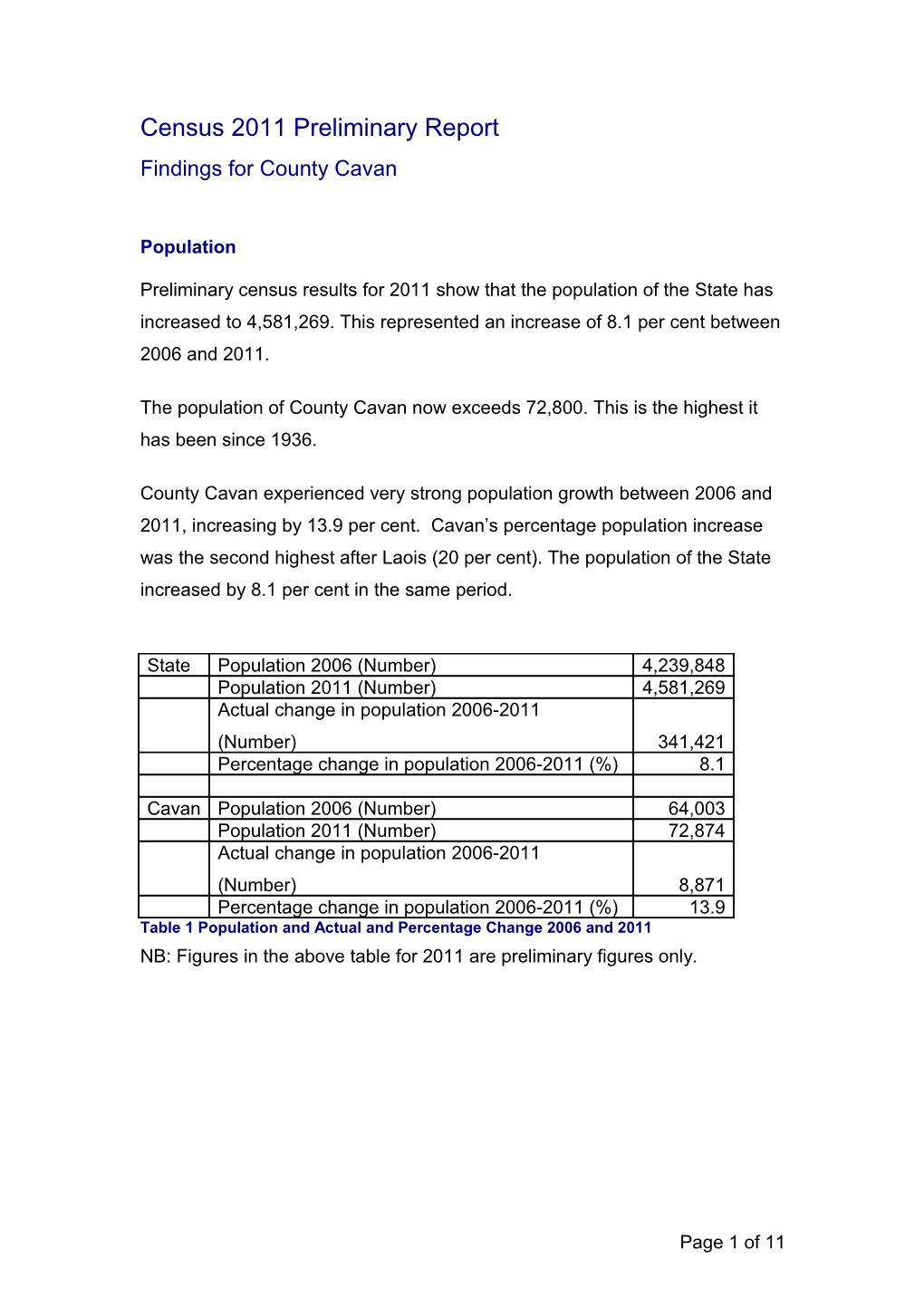 Census 2011 Preliminary Report