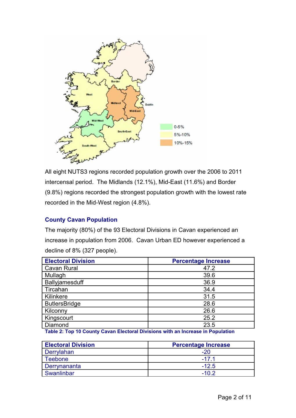 Census 2011 Preliminary Report