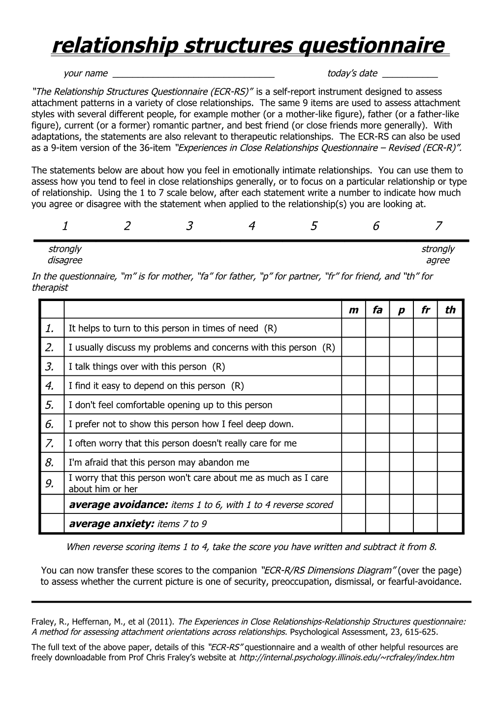 Relationshipstructures Questionnaire