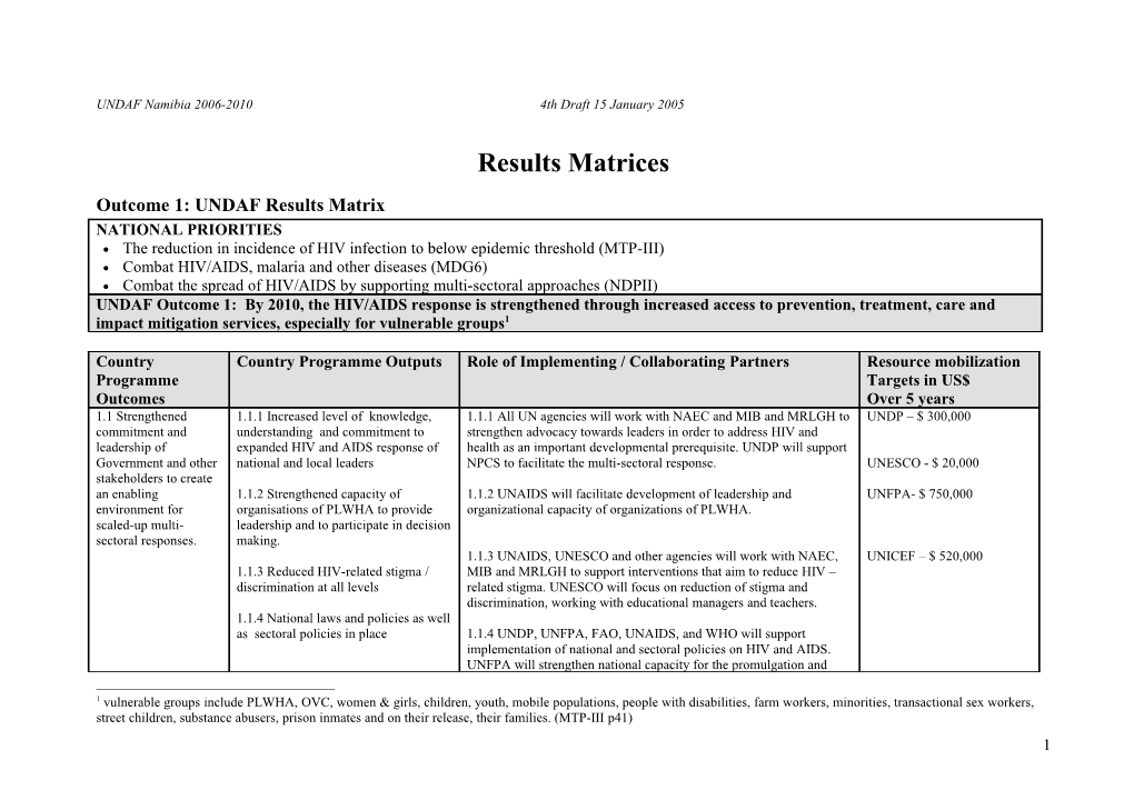 Outcome 1: UNDAF Results Matrix