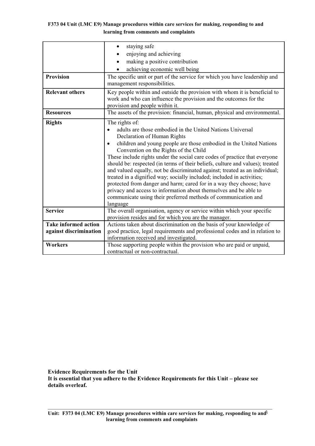 F373 04 Unit (LMC E9) Manage Procedures Within Care Services for Making, Responding to And
