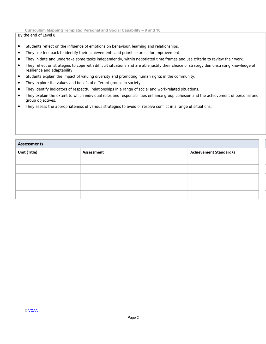 Curriculum Mapping Template: Personal and Social Capability 9 and 10