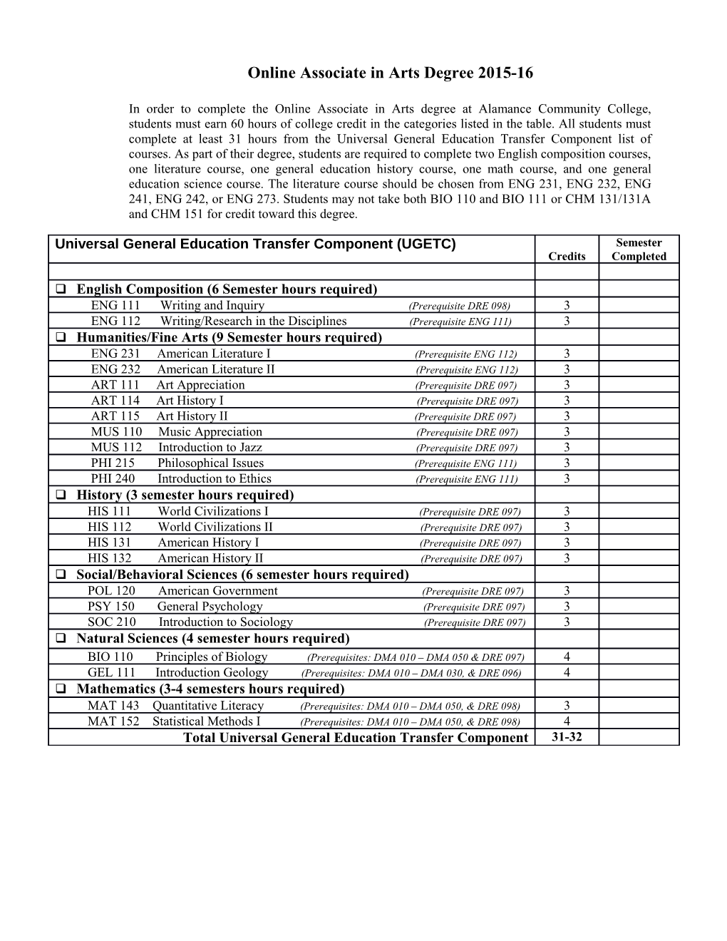 Undeclared Advising Worksheet