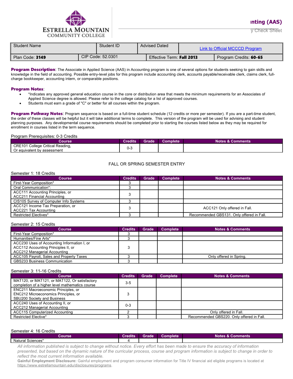 Program Description :The Associate in Applied Science (AAS) in Accounting Program Is One