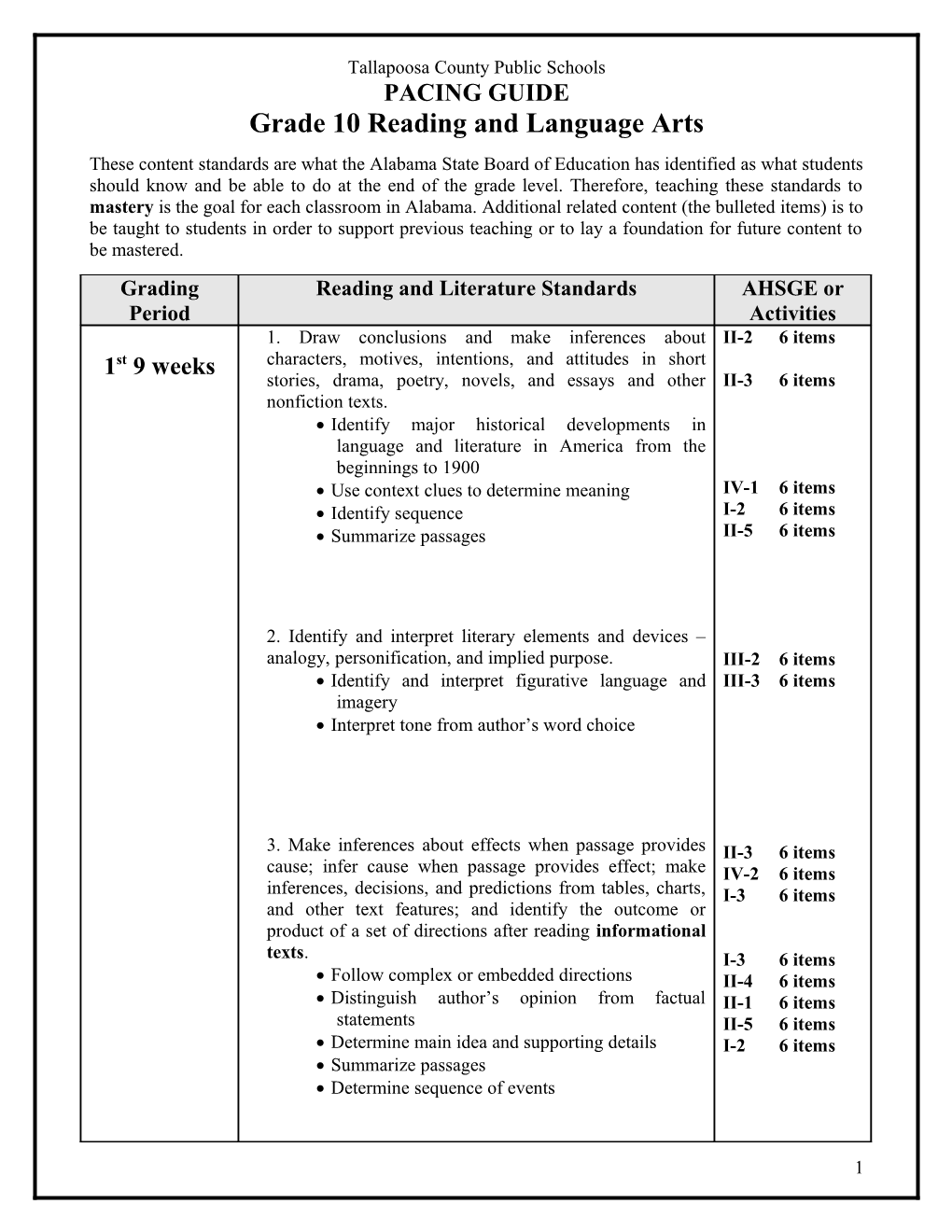 Grade 10 Reading and Language Arts