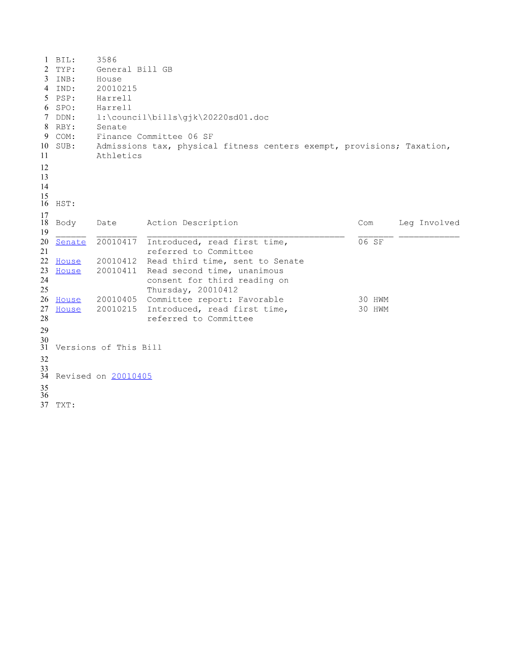 2001-2002 Bill 3586: Admissions Tax, Physical Fitness Centers Exempt, Provisions; Taxation