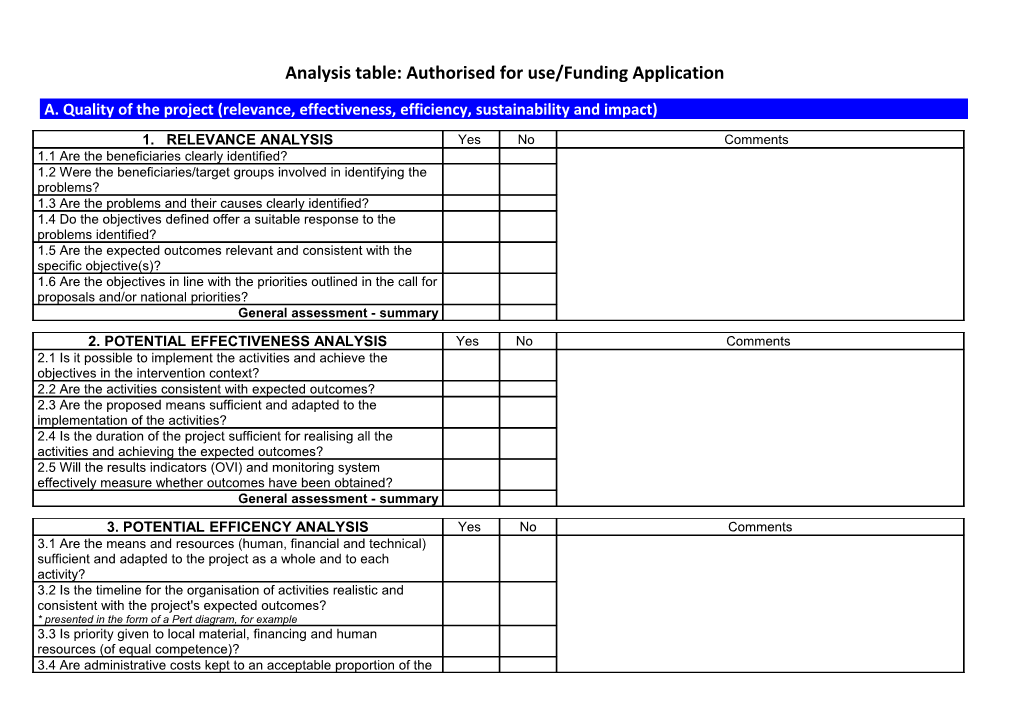 Grille D Analyse Du Bon À Utiliser / Demande De Financement