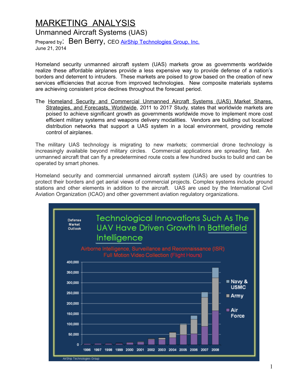 Marketing Analysis - Unmanned Aircraft Systems (UAS)