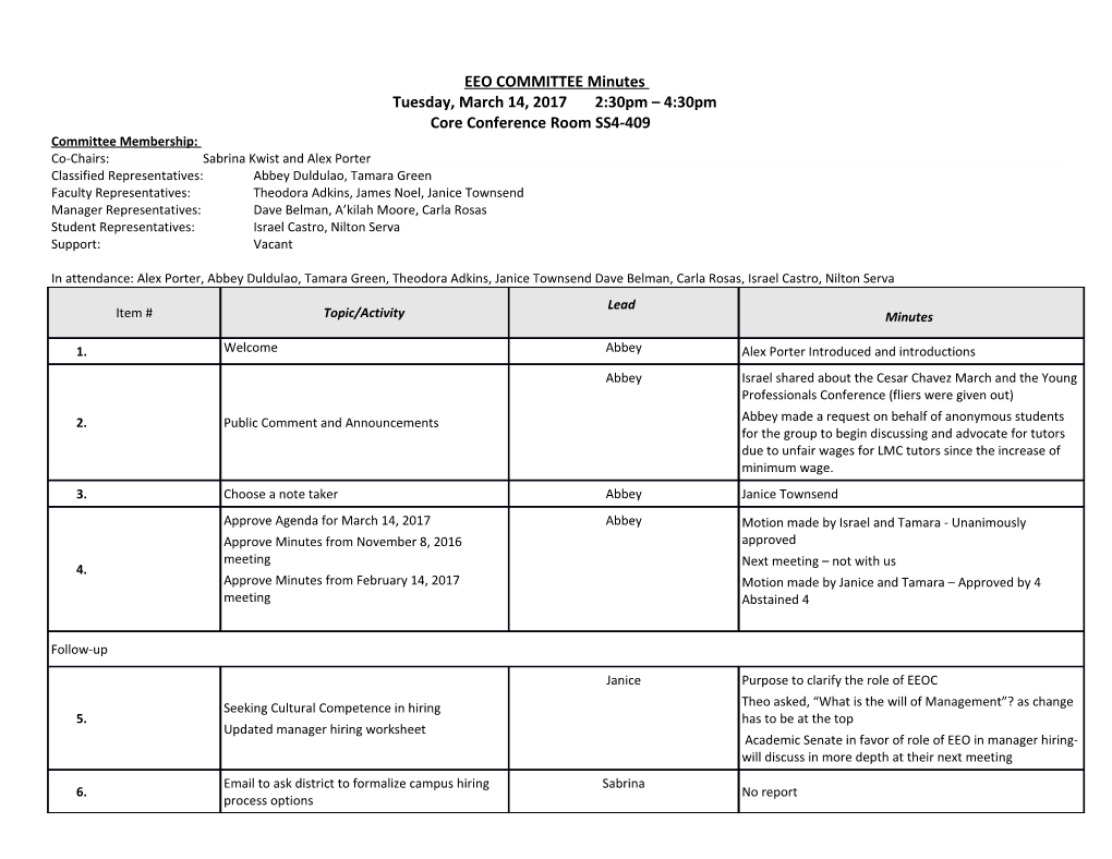 EEO COMMITTEE Minutes