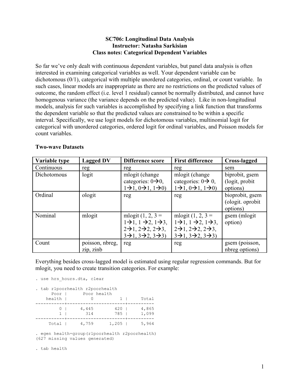 Class Notes: Categorical Dependent Variables