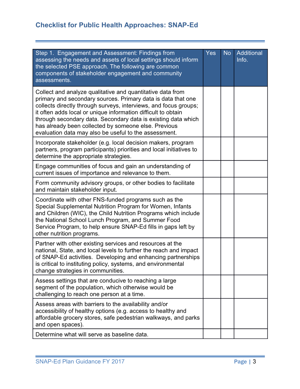 Checklist for Public Health Approaches: SNAP-Ed