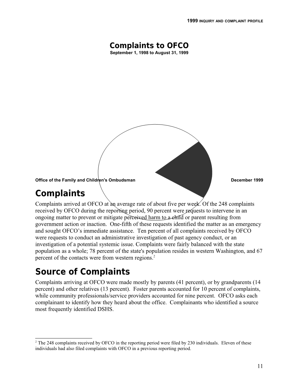 1999 Inquiry and Complaint Profile