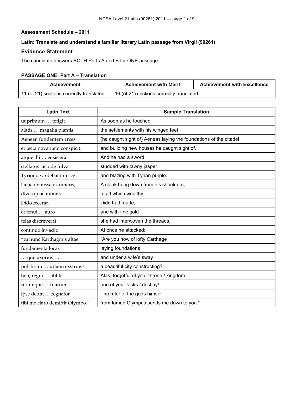 Level 2 Latin (90261) 2011 Assessment Schedule