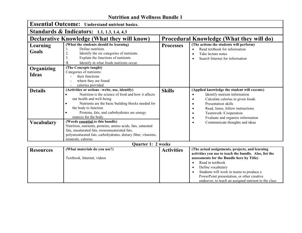 Nutrition and Wellness Bundle 1