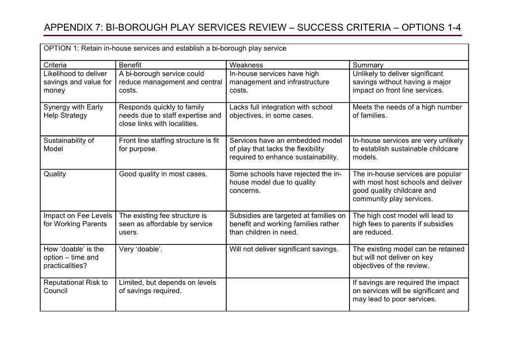 Appendix 7: Bi-Borough Play Services Review Success Criteria Options 1-4
