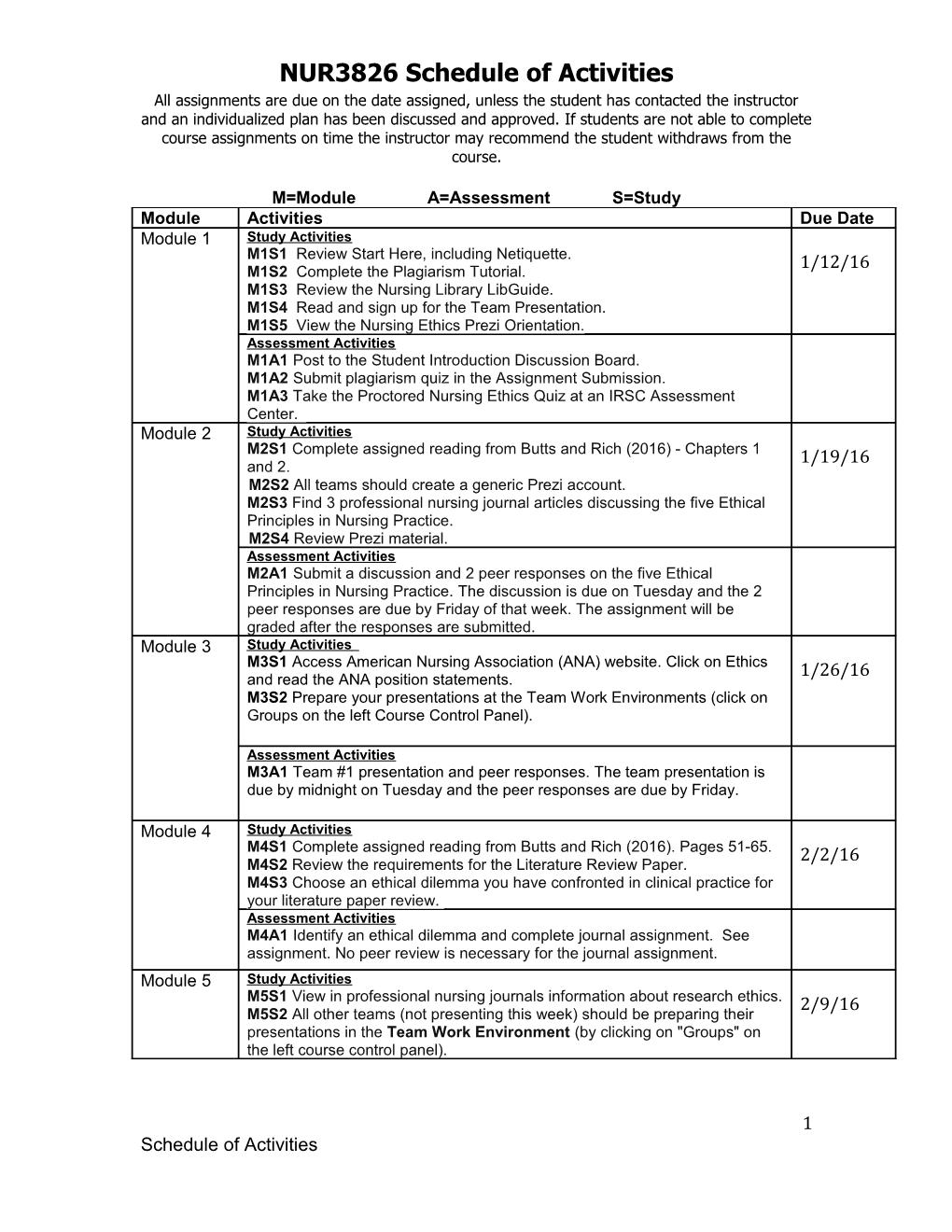 NUR3826 Schedule of Activities