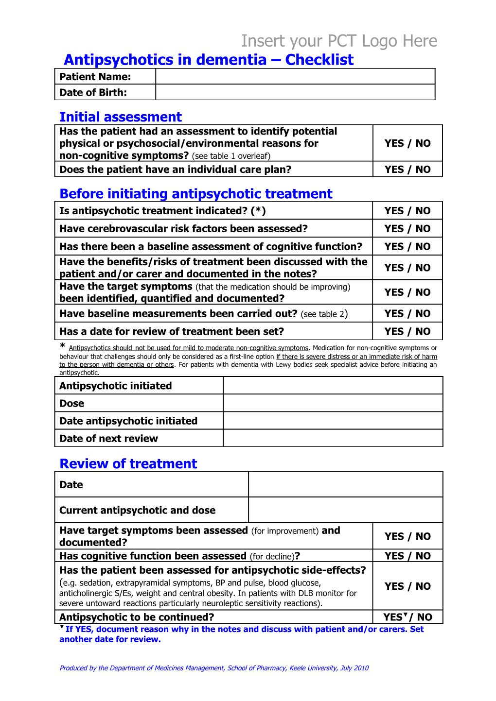 Antipsychotics in Dementia Checklist