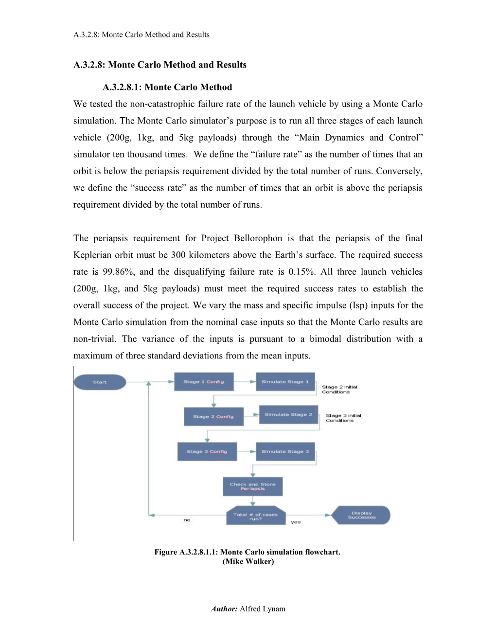 A.3.2.8: Monte Carlo Method and Results