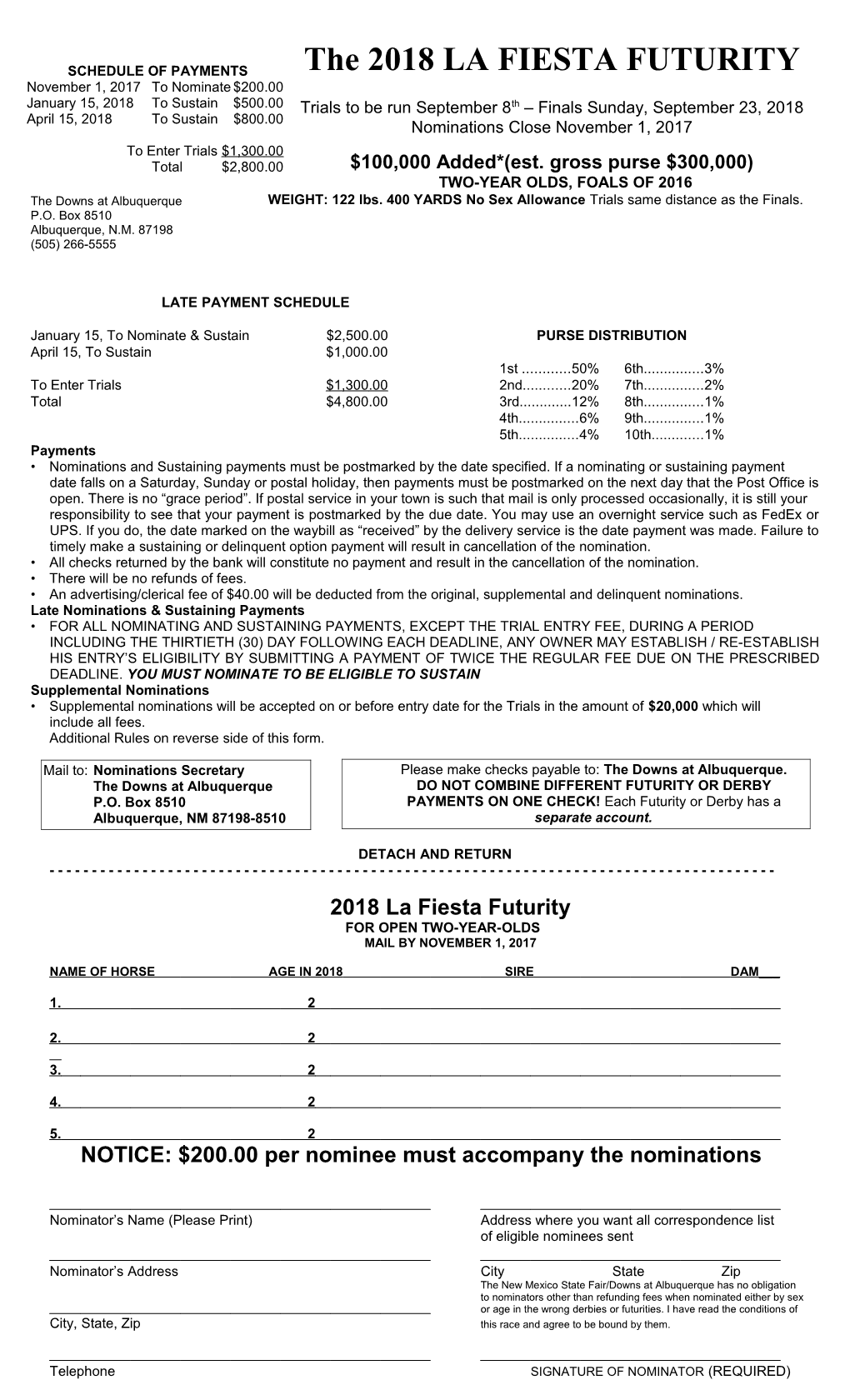 Schedule of Payments