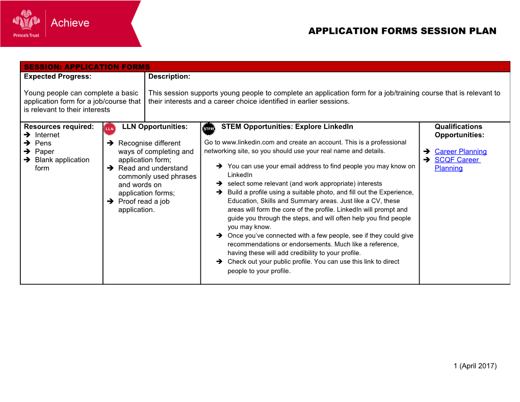 Application Forms Session Plan