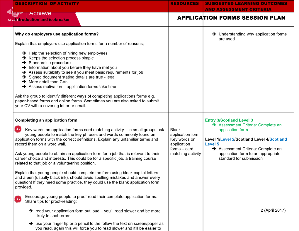 Application Forms Session Plan
