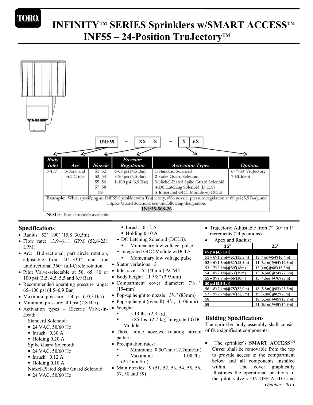 INF55 24-Position Trujectorytm