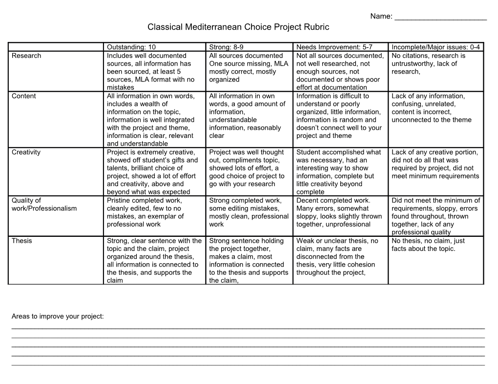 Classical Mediterranean Choice Project Rubric