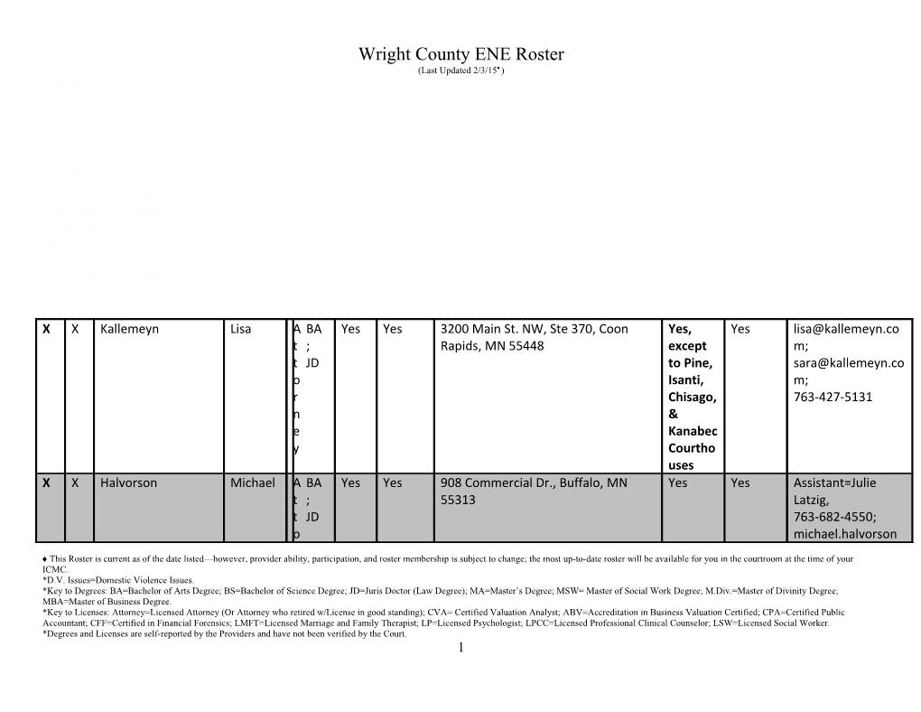 Fee Scale for Wright County Early Neutral Evaluations