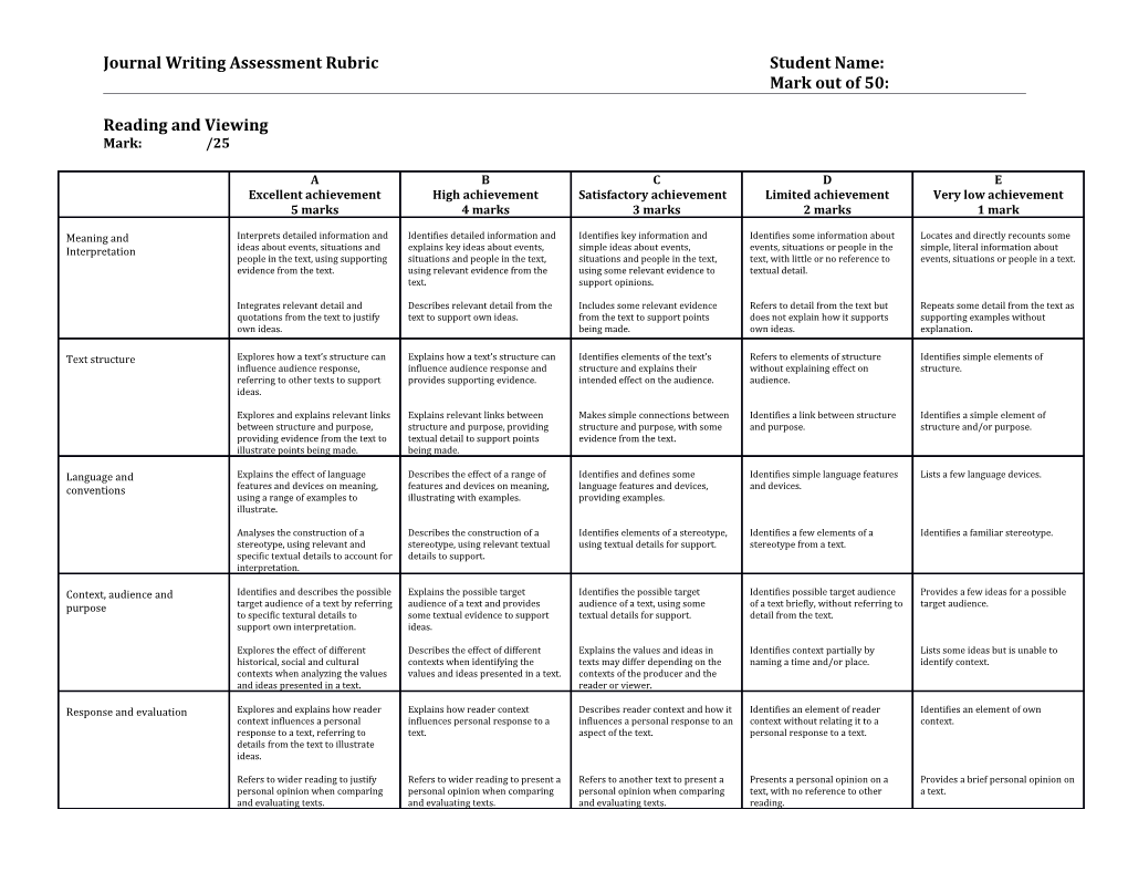 Journal Writing Assessment Rubricstudent Name