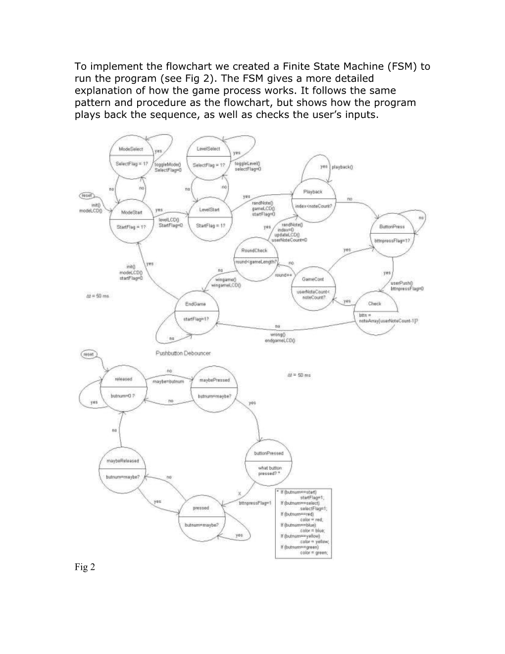 The Game Was Designed by Following the Procedure Outlined in the Flowchart in Fig 1. The