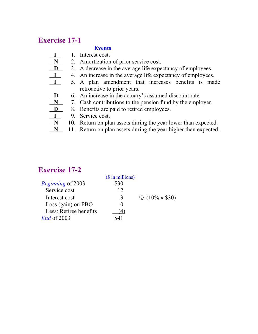 N 2.Amortization of Prior Service Cost