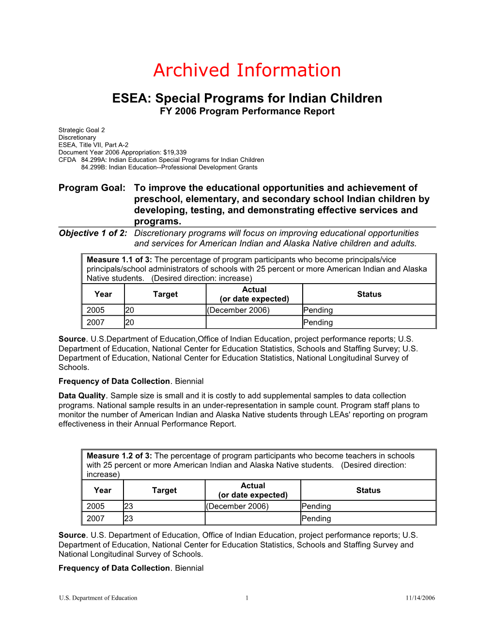 Archived: ESEA: Special Programs for Indian Children (MS Word)