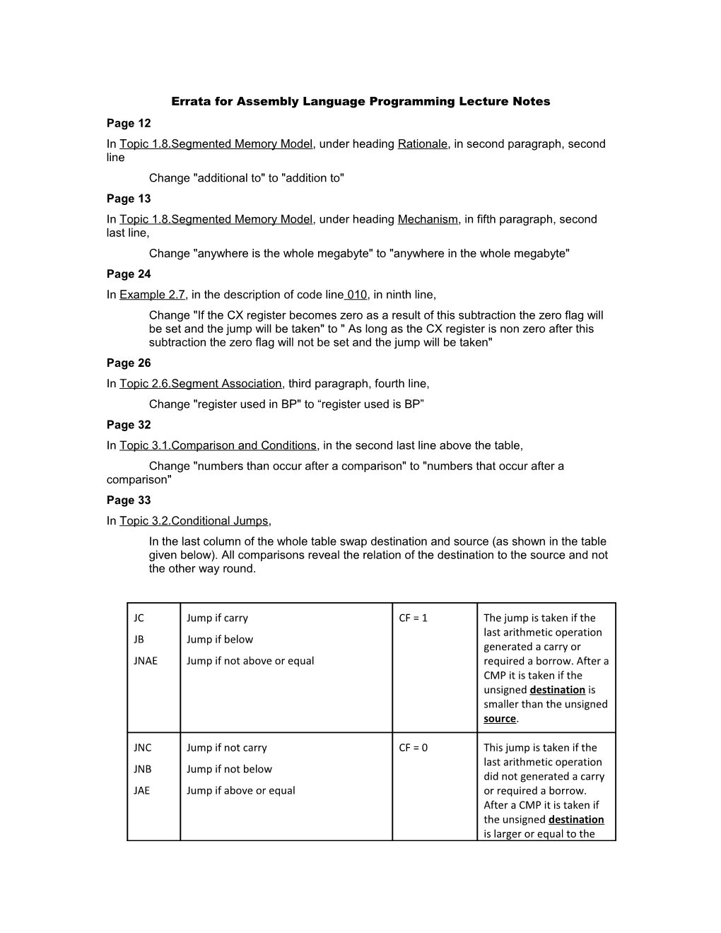 Errata for Assembly Language Programming Lecture Notes