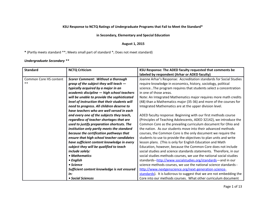 KSU Response to NCTQ Ratings of Undergraduate Programs That Fail to Meet the Standard*