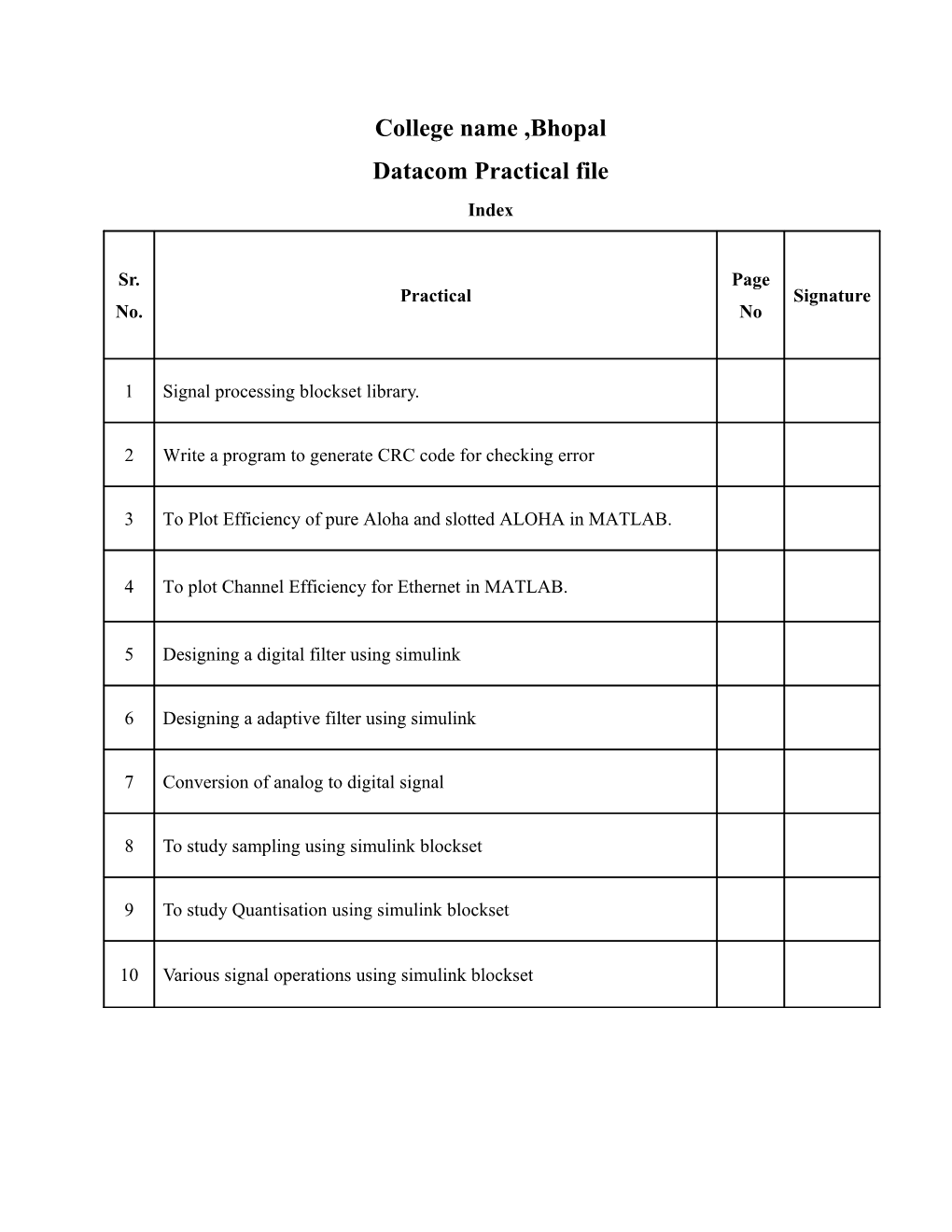 1.Aim : Signal Processing Blockset Library