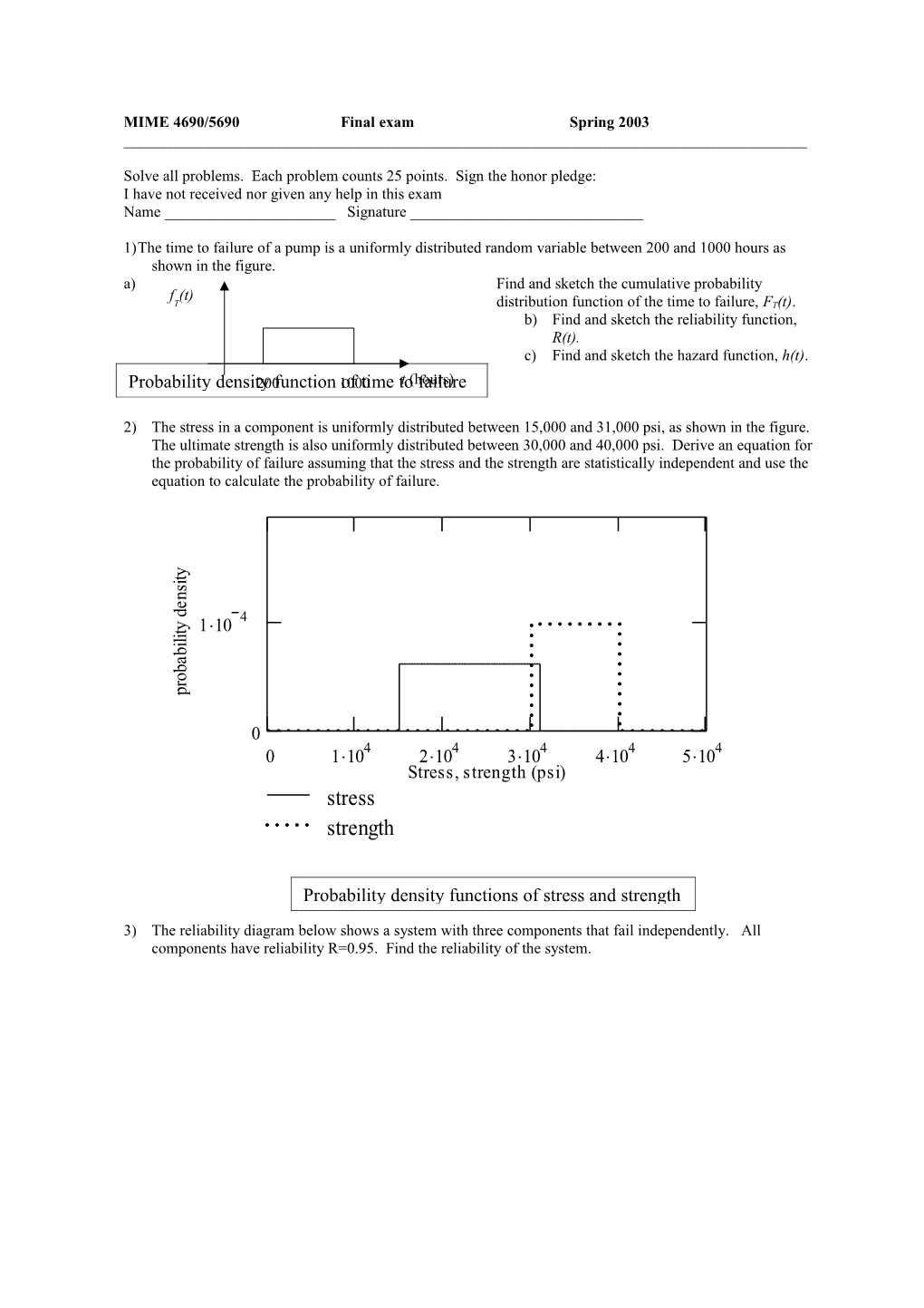 MIME 5690 Practice Exam 1 3/3/01